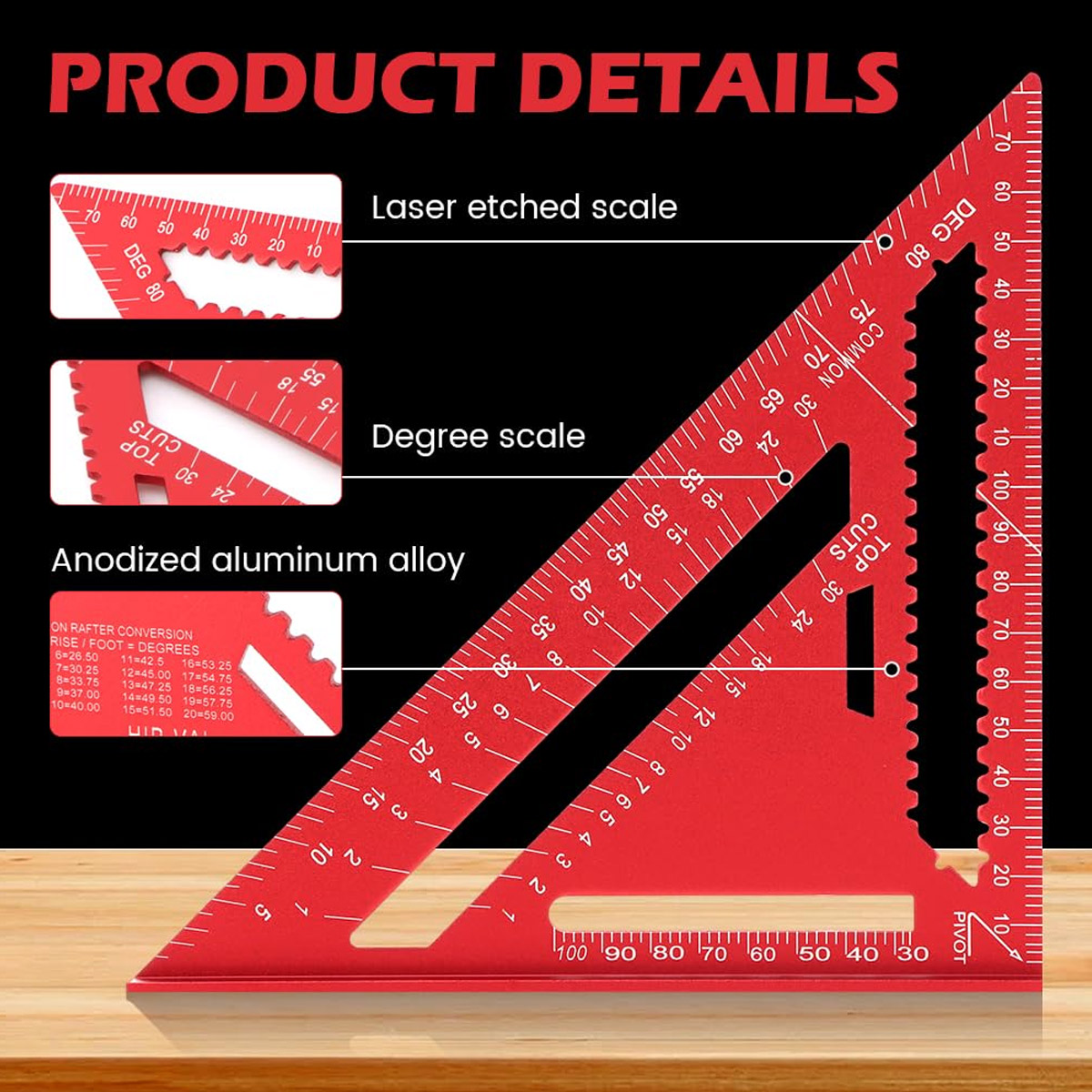 Righello Triangolare in Lega d - Woodworking Basic Tools recensione e prezzo