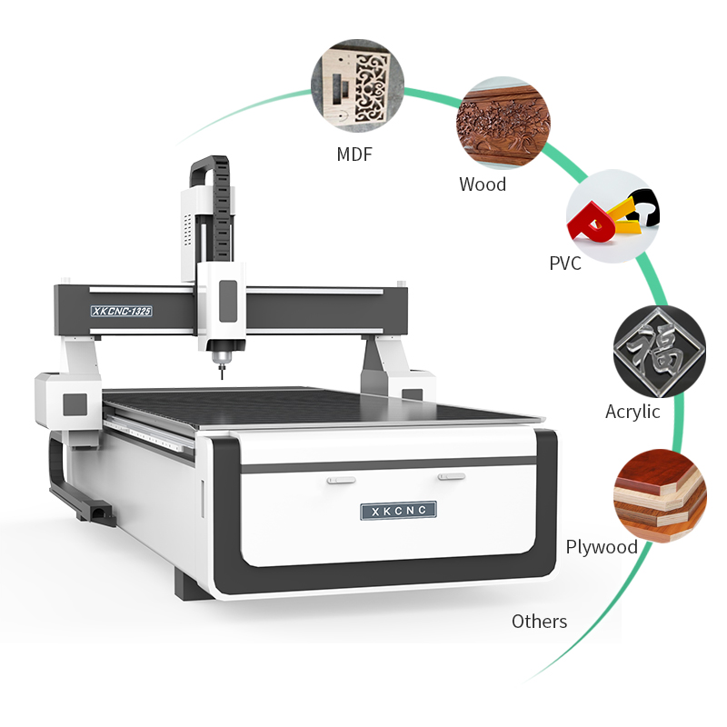 2026 Hot Sale Xunke Macchina C - Woodworking Cnc Router Machine Price recensione e prezzo