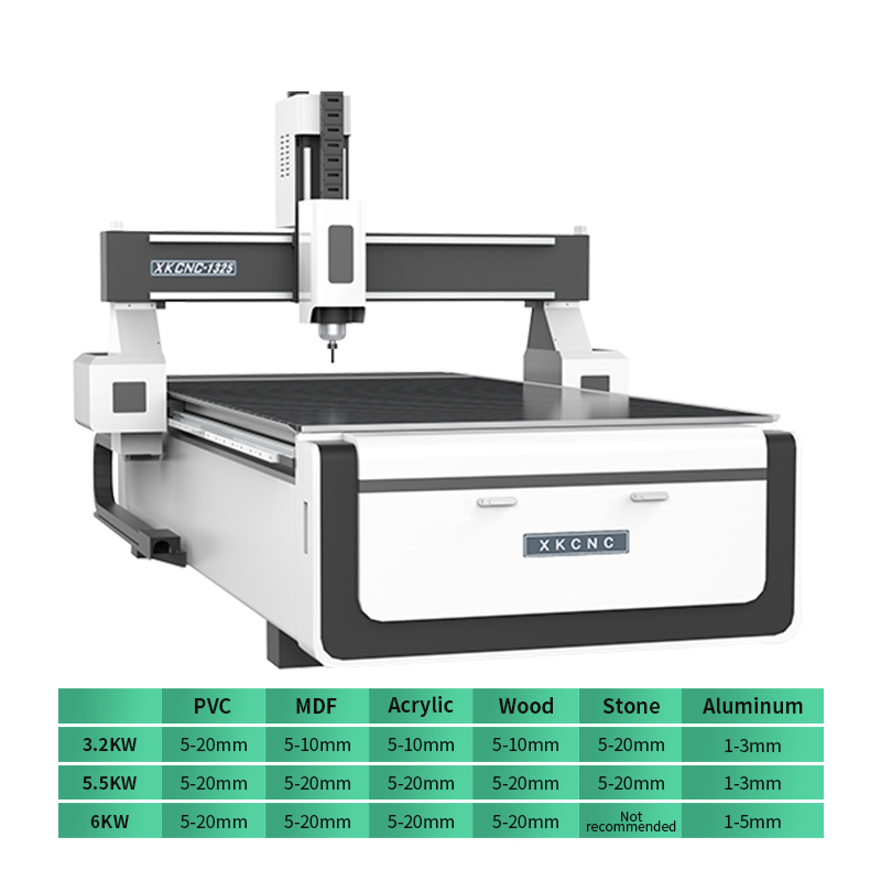 2026 Hot Sale Xunke Macchina C - Woodworking Cnc Router Machine Price recensione e prezzo